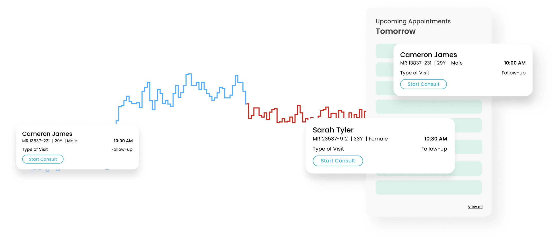 Reteta Integration for EHR